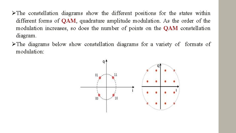  The constellation diagrams show the different positions for the states within different forms