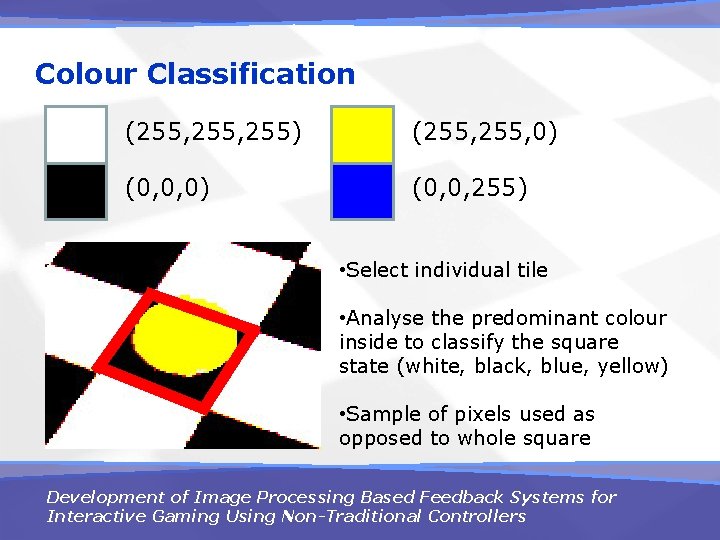 Colour Classification (255, 255) (255, 0) (0, 0, 255) • Select individual tile •