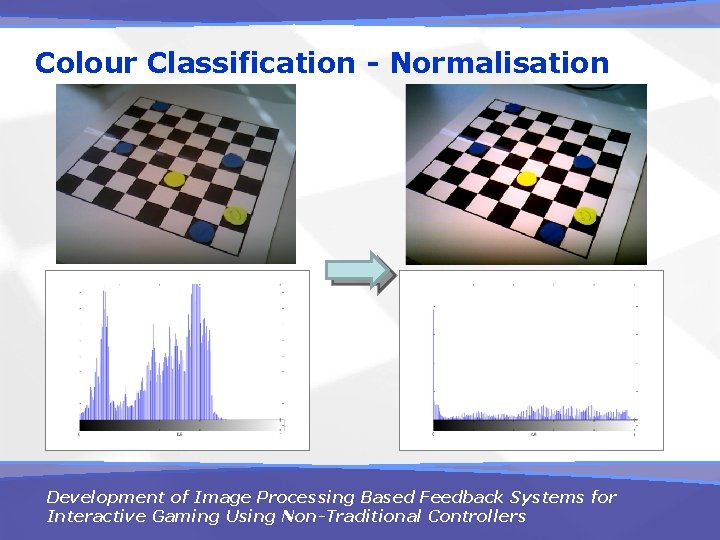 Colour Classification - Normalisation Development of Image Processing Based Feedback Systems for Interactive Gaming