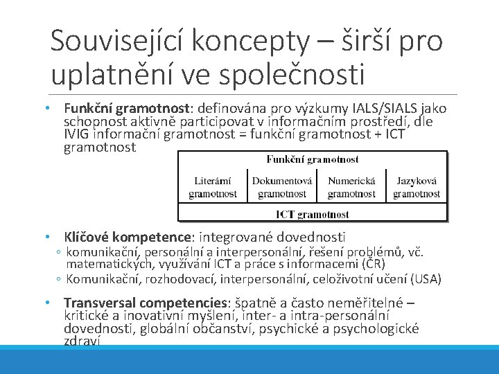 Související koncepty – širší pro uplatnění ve společnosti • Funkční gramotnost: definována pro výzkumy