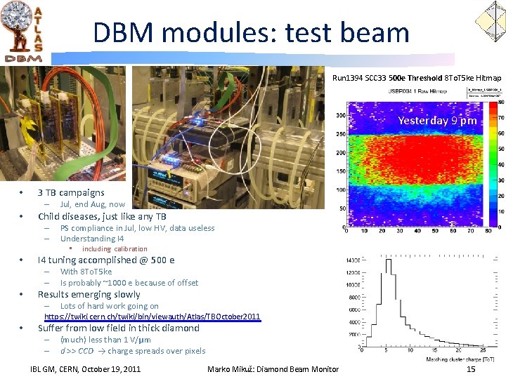 DBM modules: test beam Run 1394 SCC 33 500 e Threshold 8 To. T