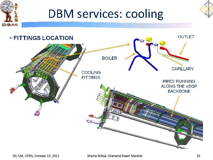 DBM services: cooling IBL GM, CERN, October 19, 2011 Marko Mikuž: Diamond Beam Monitor