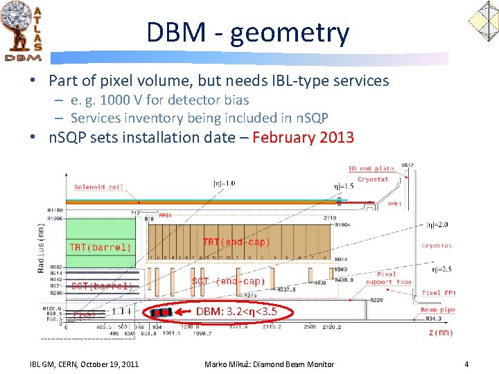 DBM - geometry • Part of pixel volume, but needs IBL-type services – e.