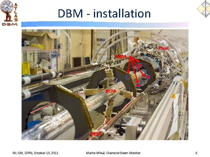 DBM - installation Pixel DBM BCM BPSS IBL GM, CERN, October 19, 2011 Marko