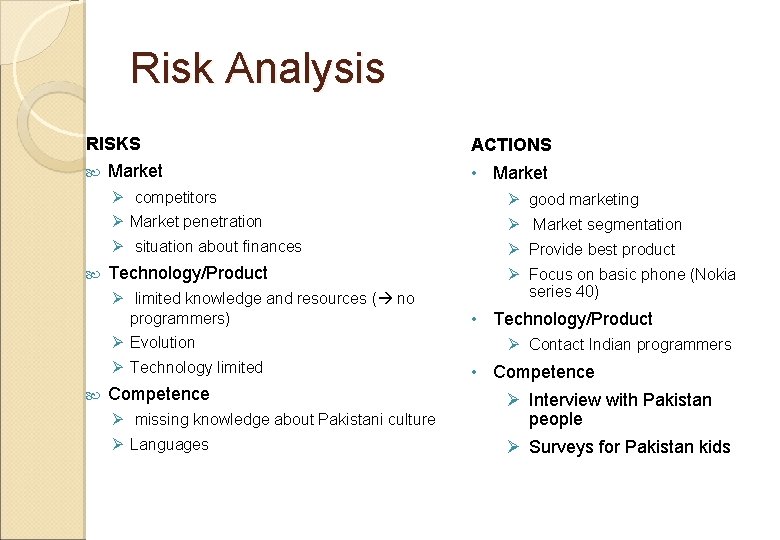 Risk Analysis RISKS Market • Market Ø competitors Ø Market penetration Ø situation about