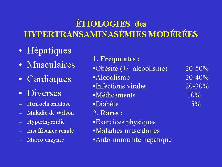 ÉTIOLOGIES des HYPERTRANSAMINASÉMIES MODÉRÉES • • Hépatiques Musculaires Cardiaques Diverses – – – Hémochromatose