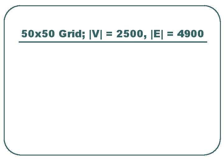 50 x 50 Grid; |V| = 2500, |E| = 4900 