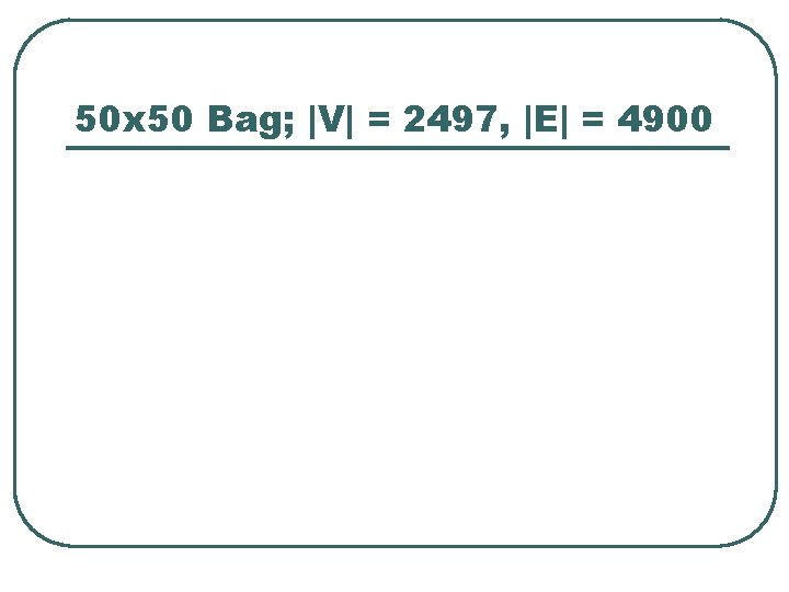 50 x 50 Bag; |V| = 2497, |E| = 4900 