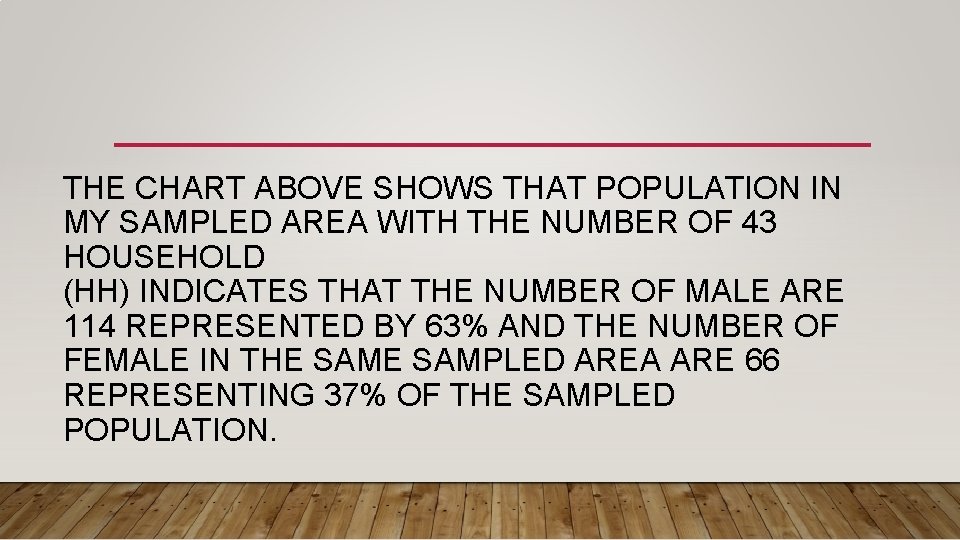 THE CHART ABOVE SHOWS THAT POPULATION IN MY SAMPLED AREA WITH THE NUMBER OF