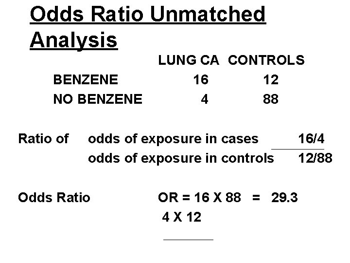 Odds Ratio Unmatched Analysis BENZENE NO BENZENE Ratio of LUNG CA CONTROLS 16 12
