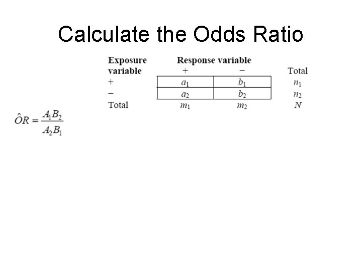 Calculate the Odds Ratio 