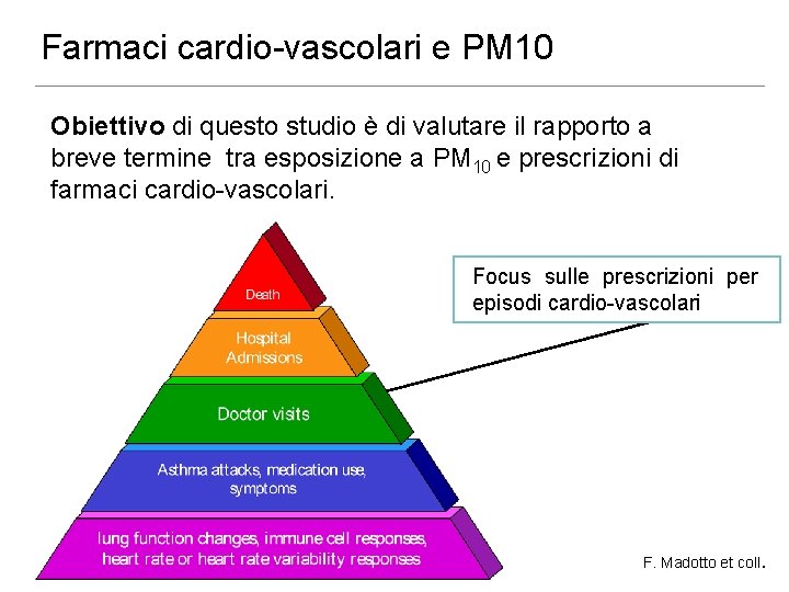 Farmaci cardio-vascolari e PM 10 Obiettivo di questo studio è di valutare il rapporto