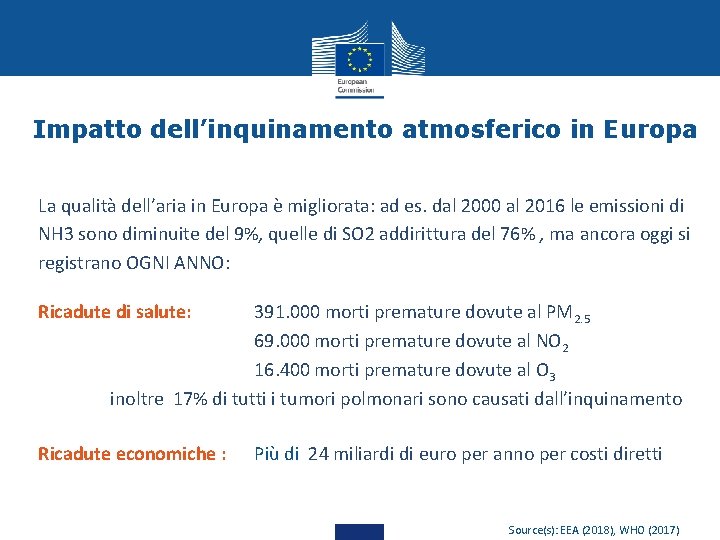 Impatto dell’inquinamento atmosferico in Europa La qualità dell’aria in Europa è migliorata: ad es.