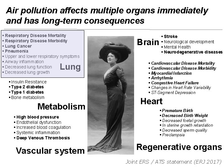 Air pollution affects multiple organs immediately and has long-term consequences § Respiratory Disease Mortality