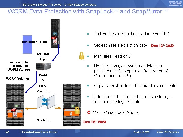 IBM System Storage™ N series – Unified Storage Solutions WORM Data Protection with Snap.