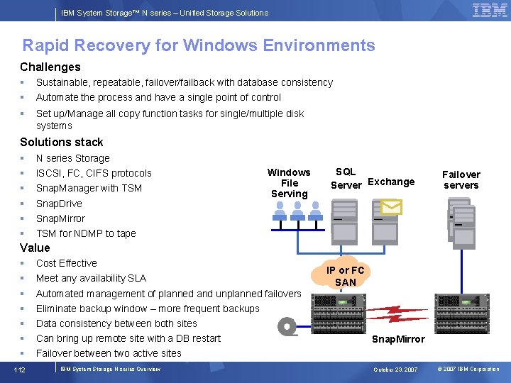 IBM System Storage™ N series – Unified Storage Solutions Rapid Recovery for Windows Environments