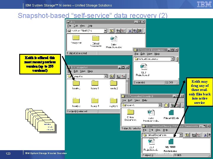 IBM System Storage™ N series – Unified Storage Solutions Snapshot-based “self-service” data recovery (2)