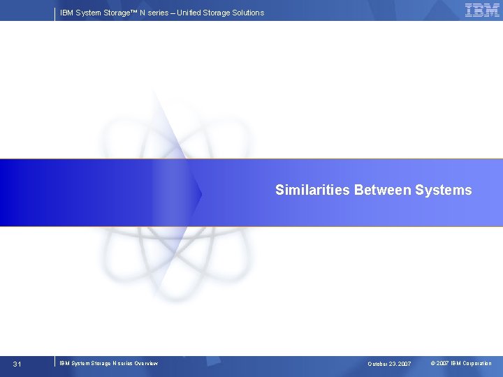 IBM System Storage™ N series – Unified Storage Solutions Similarities Between Systems 31 IBM