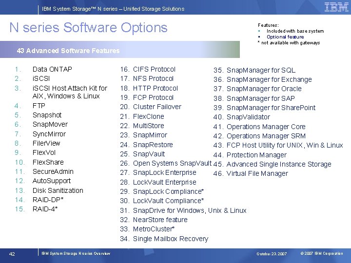 IBM System Storage™ N series – Unified Storage Solutions N series Software Options Features: