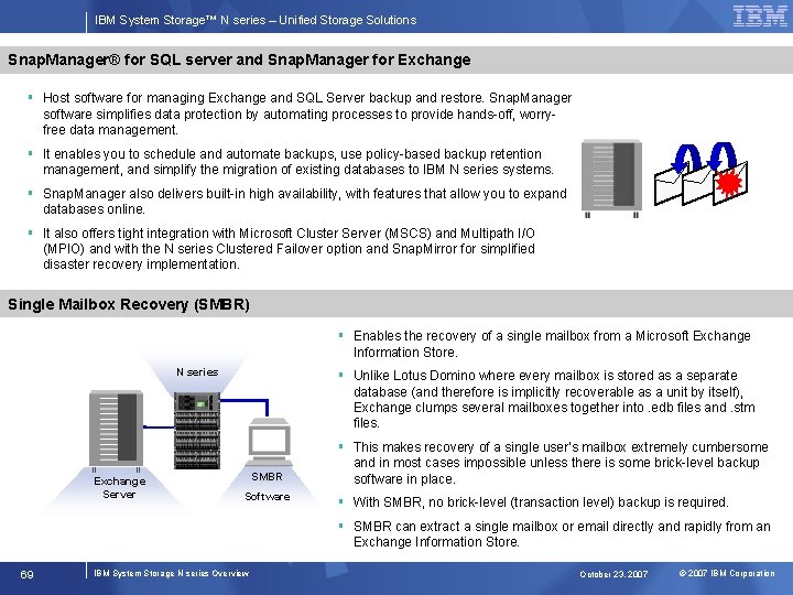 IBM System Storage™ N series – Unified Storage Solutions Snap. Manager® for SQL server