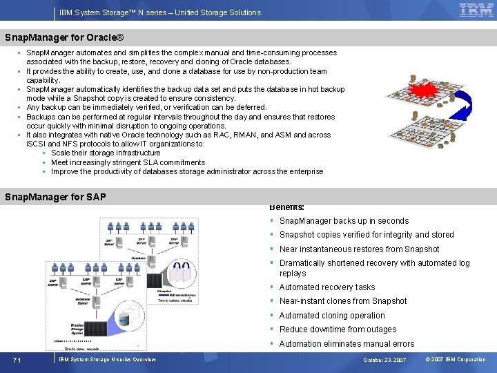 IBM System Storage™ N series – Unified Storage Solutions Snap. Manager for Oracle® §