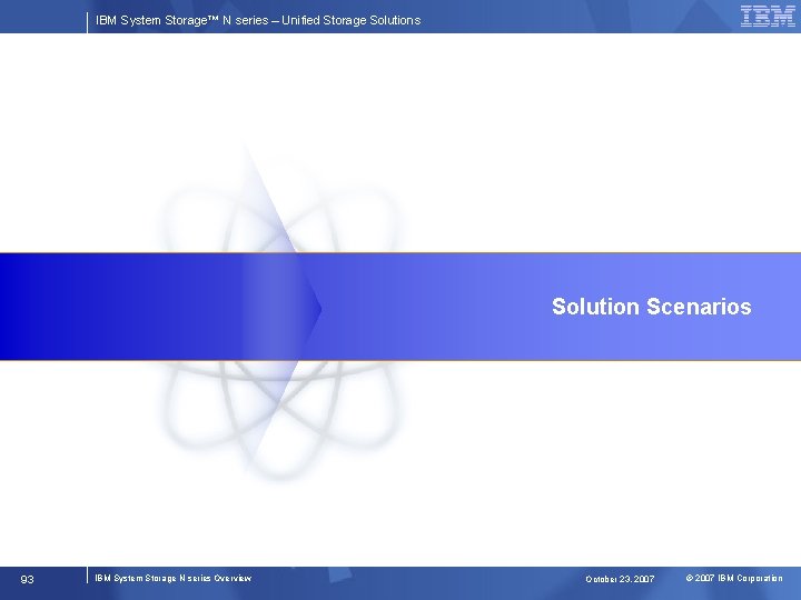 IBM System Storage™ N series – Unified Storage Solutions Solution Scenarios 93 IBM System