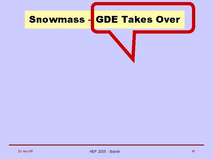 Snowmass – GDE Takes Over 22 -July-05 HEP 2005 - Barish 10 