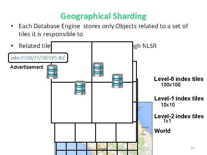 Geographical Sharding • Each Database Engine stores only Objects related to a set of