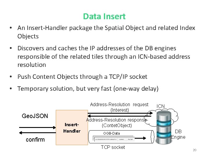 Data Insert • An Insert-Handler package the Spatial Object and related Index Objects •