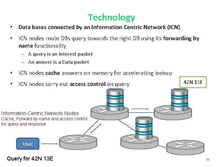 Technology • Data bases connected by an Information Centric Network (ICN) • ICN nodes