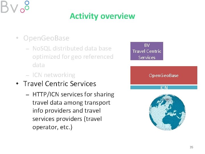 Activity overview • Open. Geo. Base No. SQL distributed data base optimized for geo