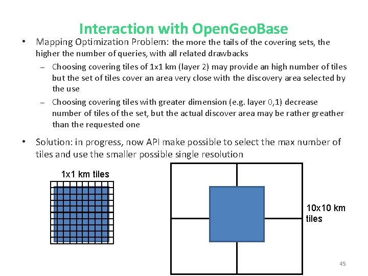 Interaction with Open. Geo. Base • Mapping Optimization Problem: the more the tails of