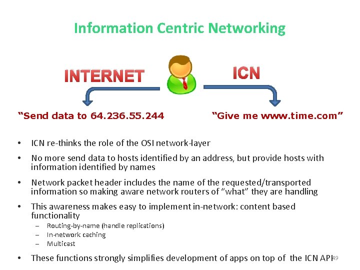 Information Centric Networking INTERNET “Send data to 64. 236. 55. 244 ICN “Give me
