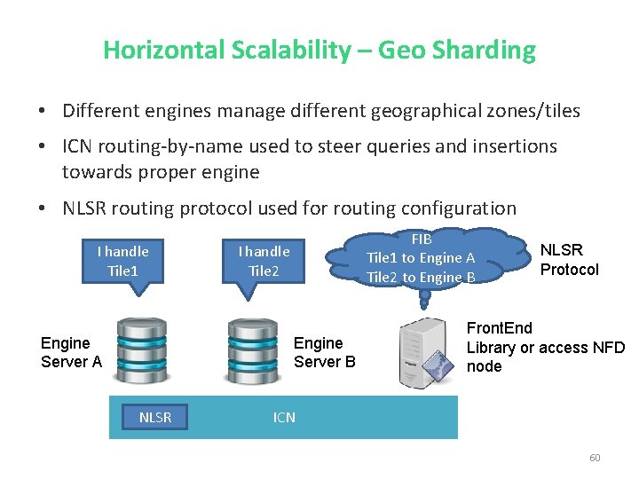 Horizontal Scalability – Geo Sharding • Different engines manage different geographical zones/tiles • ICN