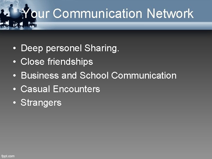 Your Communication Network • • • Deep personel Sharing. Close friendships Business and School