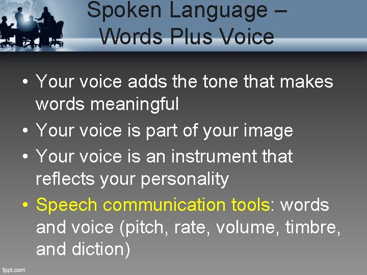 Spoken Language – Words Plus Voice • Your voice adds the tone that makes