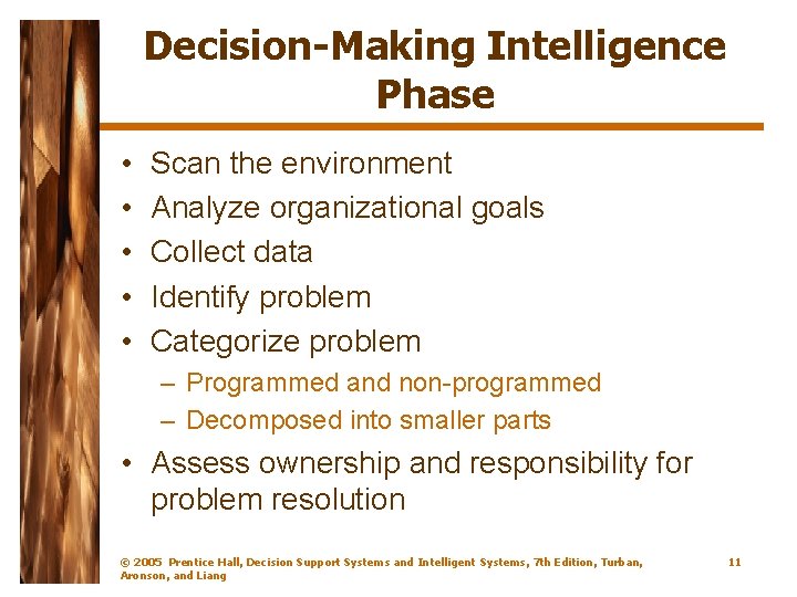 Decision-Making Intelligence Phase • • • Scan the environment Analyze organizational goals Collect data