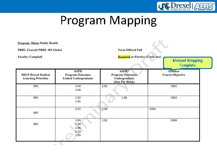 Program Mapping Manual Mapping Template 