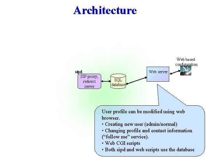 Architecture Web based configuration sipd SIP proxy, redirect server Web server SQL database User