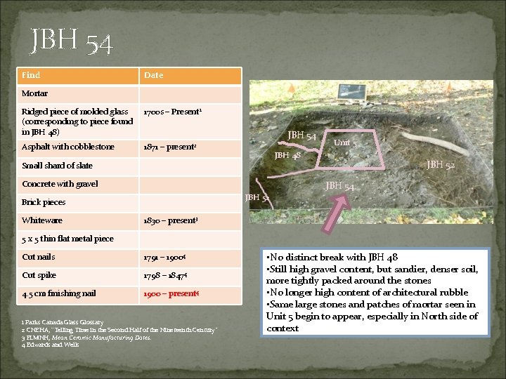 JBH 54 Find Date Mortar Ridged piece of molded glass (corresponding to piece found