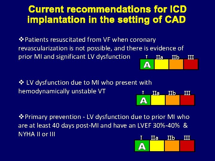 v. Patients resuscitated from VF when coronary revascularization is not possible, and there is