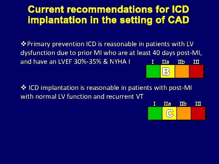 Current recommendations for ICD implantation in the setting of CAD v. Primary prevention ICD