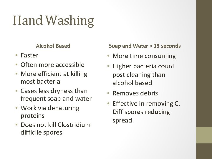 Hand Washing Alcohol Based Soap and Water > 15 seconds • Faster • Often