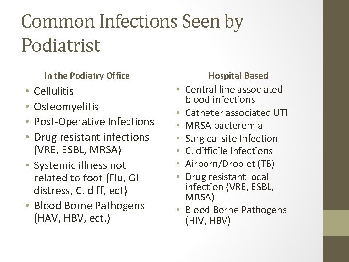 Common Infections Seen by Podiatrist In the Podiatry Office Cellulitis Osteomyelitis Post-Operative Infections Drug