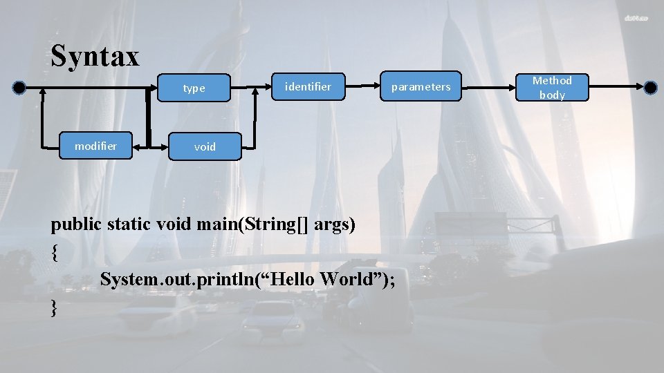 Syntax type modifier identifier parameters void public static void main(String[] args) { System. out.