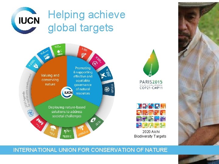 Helping achieve global targets 2020 Aichi Biodiversity Targets INTERNATIONAL UNION FOR CONSERVATION OF NATURE