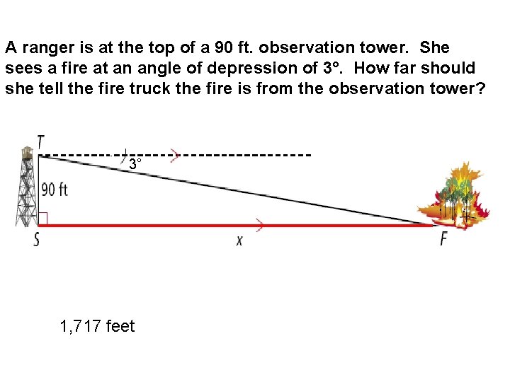 A ranger is at the top of a 90 ft. observation tower. She sees