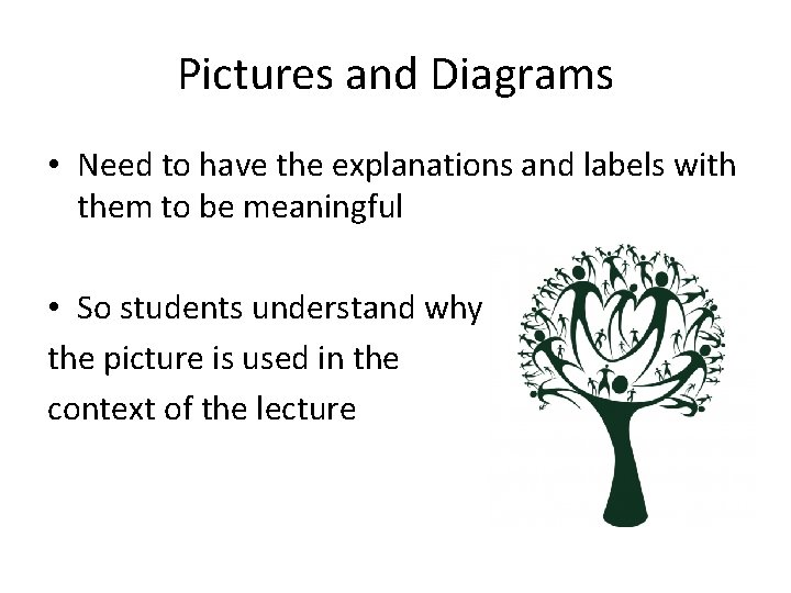 Pictures and Diagrams • Need to have the explanations and labels with them to