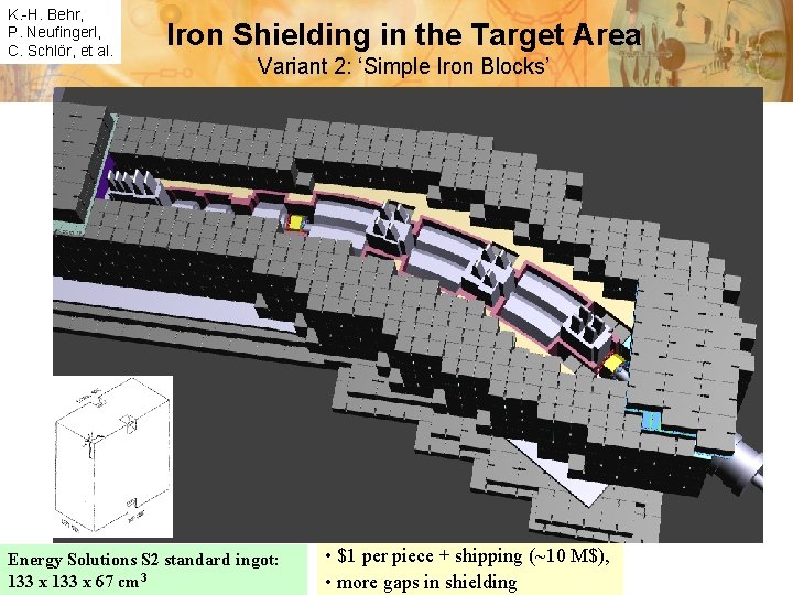 K. -H. Behr, P. Neufingerl, C. Schlör, et al. Iron Shielding in the Target