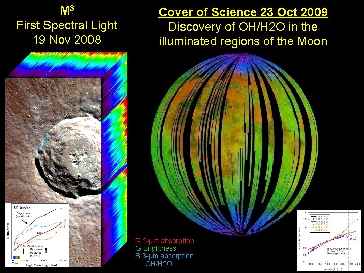 M 3 First Spectral Light 19 Nov 2008 Cover of Science 23 Oct 2009